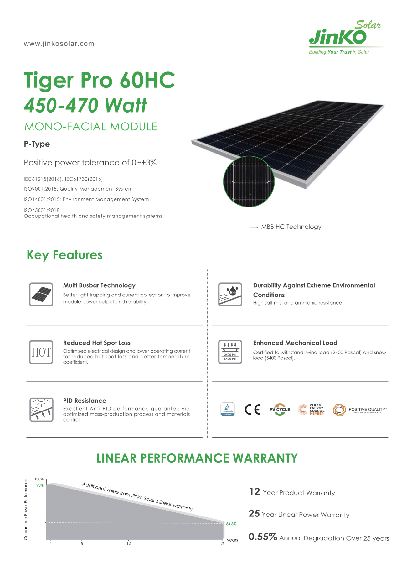 JKM450-470M-60HL4-(V)-F1.1-EN01.png