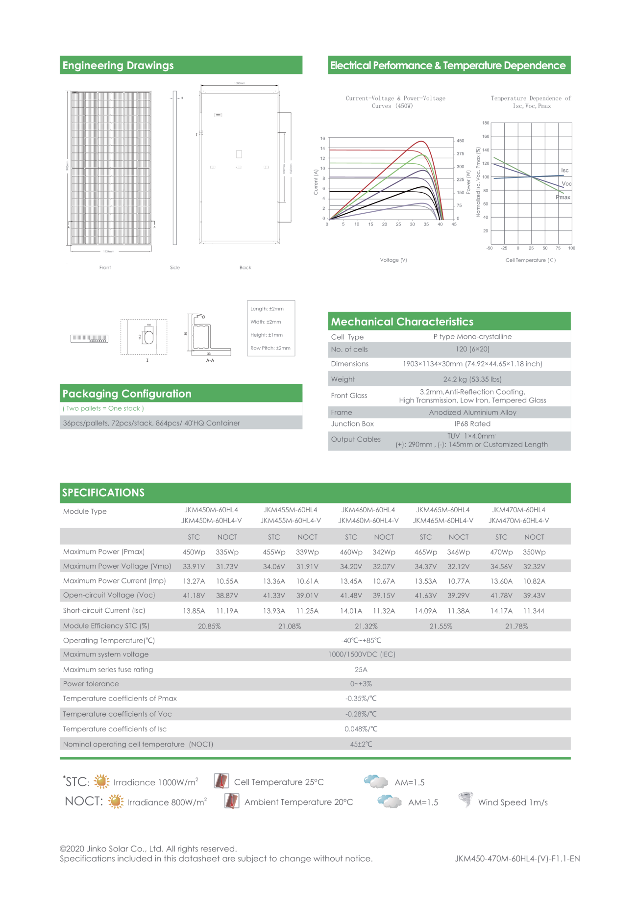 JKM450-470M-60HL4-(V)-F1.1-EN02.png