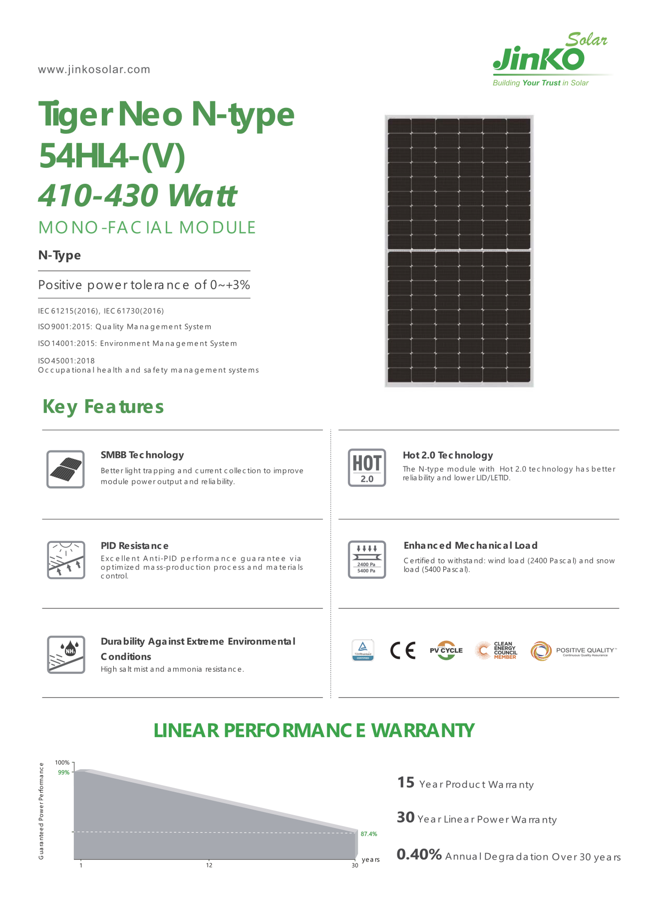 JKM410-430N-54HL4-(V)-F3-EN01.png
