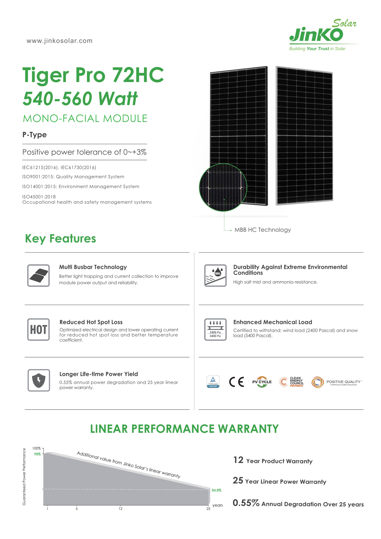 JKM540-560M-72HL4-(V)-F3-EN01.png