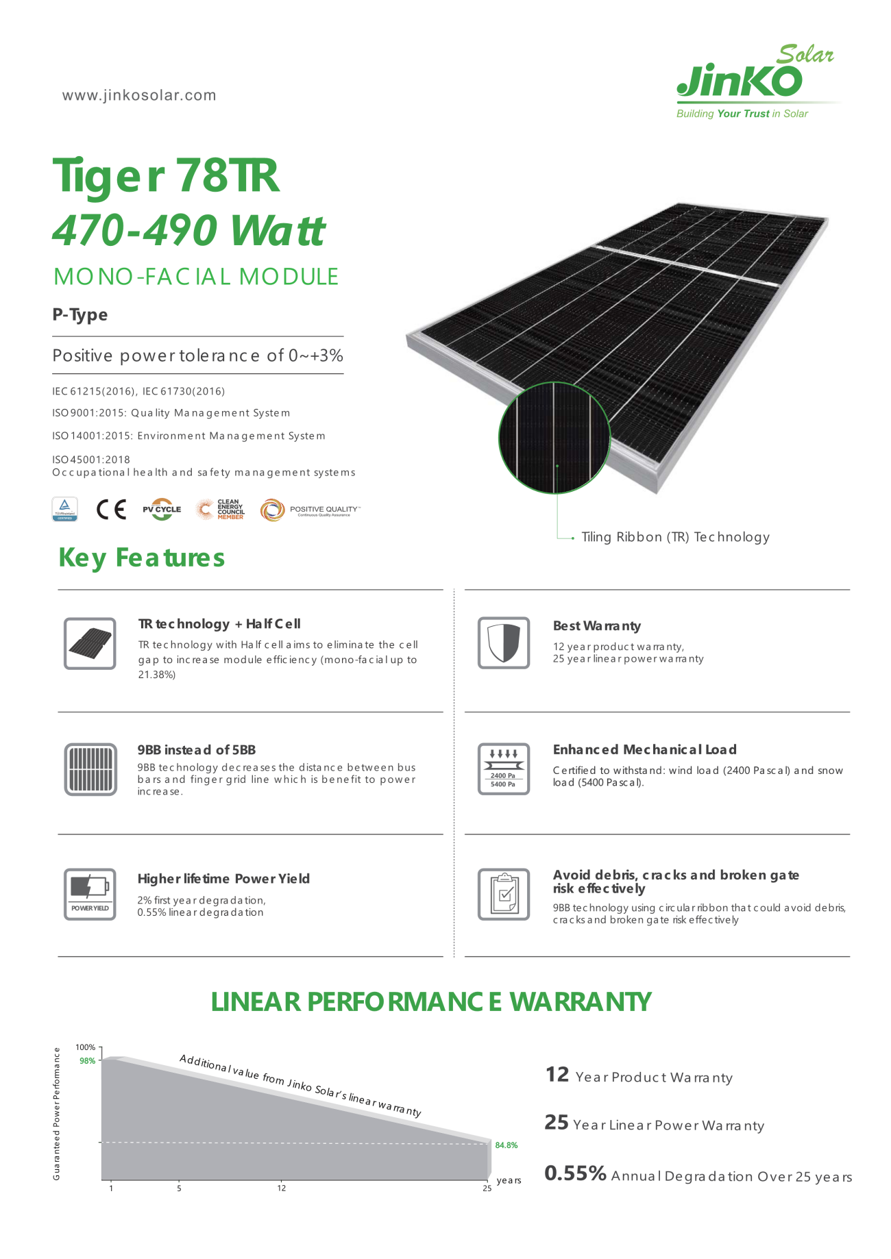 Tiger 78TR 470-490 Watt01.png