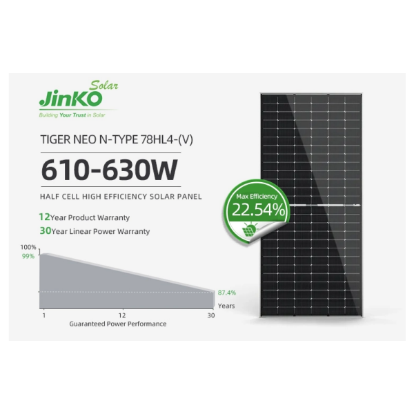 Tiger Neo 78HC solar panel price